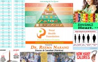 Dr. Reema Narang, Dietitian in Delhi